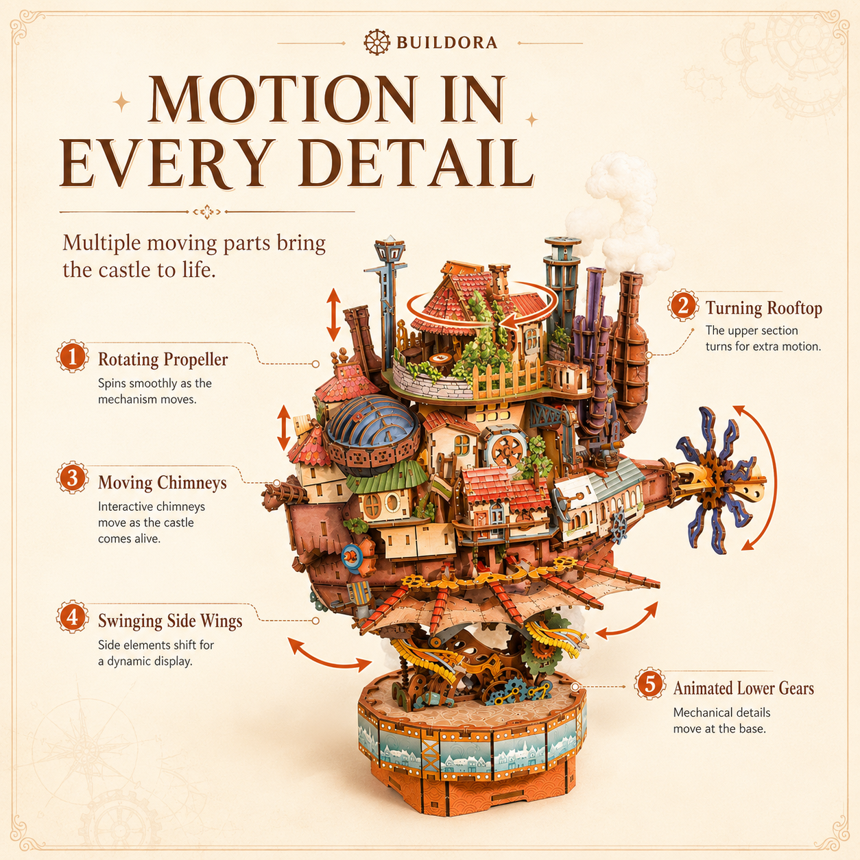 Moving Wizard Castle Fantasy Playset