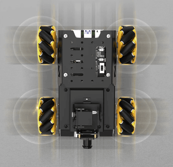 OmniVision Pro Robotics Kit - Robotic by Extoril