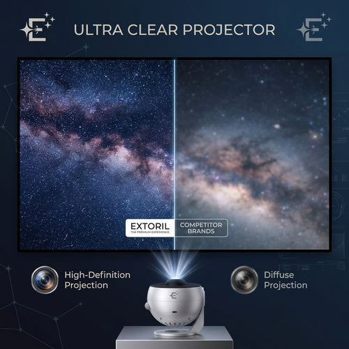 PlatixPro Galaxy Projector Pro LED Star Night Light 3 Slides