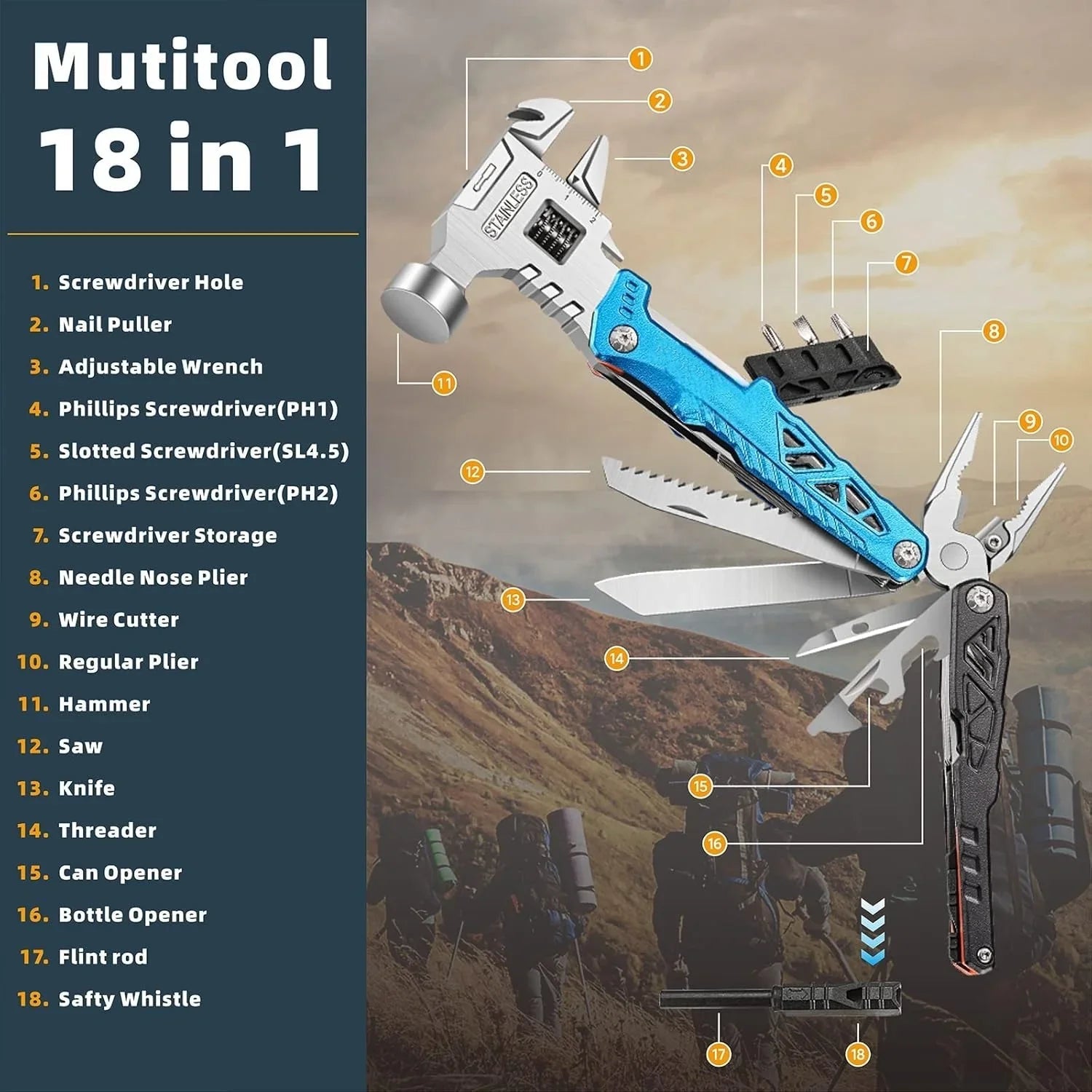 18 In 1 Multifunctional Wrench Hammer - Gadget by Extoril