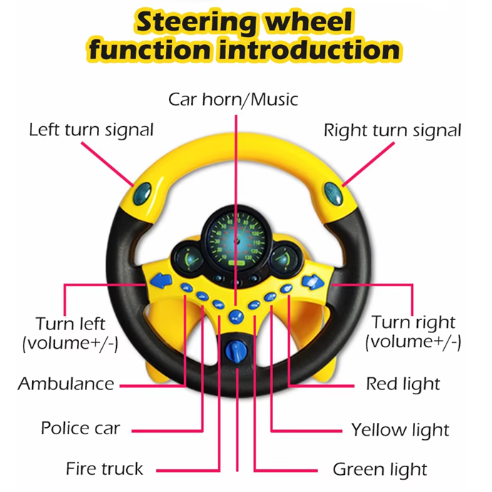 Kids Electric Steering Wheel Toy - Gadget by Extoril