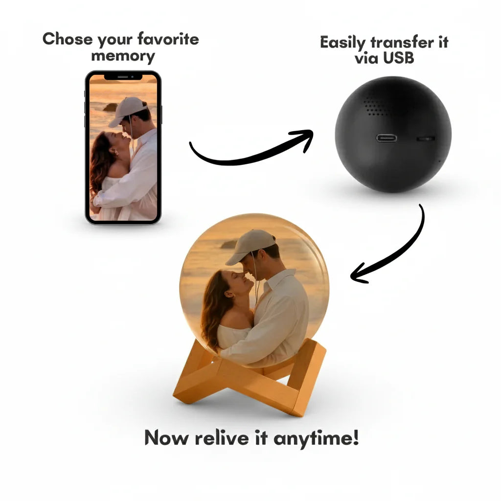 Memory Capsul Video Crystal Ball 3D Memory Orb - Gadget by Extoril
