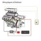DIY 1/10 V8 Engine Model 28cc Gasoline Engine Kit FS-V800G - DIY Engine Model by Extoril