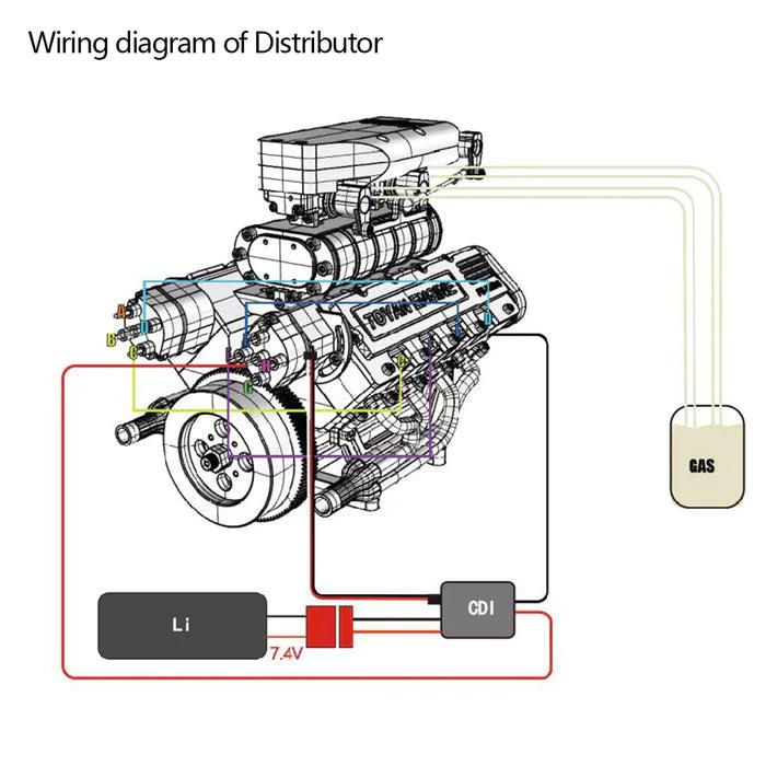 DIY 1/10 V8 Engine Model 28cc Gasoline Engine Kit FS-V800G - DIY Engine Model by Extoril