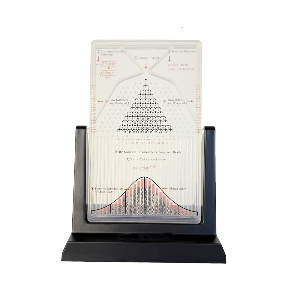 Galton Board Mathematical Probability Demonstrator - Gadget by Extoril