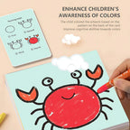 KIds Educational Smart Drawing Robot - Gadget by Extoril