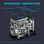 DIY 1/10 Full Metal Mini L4 OHV Inline 4 Cylinder Engine Model Kit that Works - DIY Engine Model by Extoril