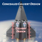 RC Stealth Fighter Jet Plane 4CH FX9672 - Gadget by Extoril