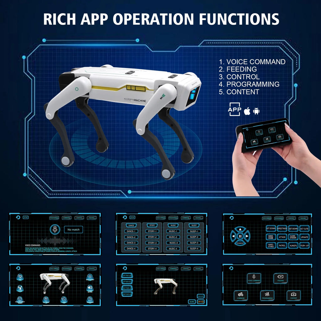 Smart Robot Dog Toy RC Programmable with Voice Control App Dancing - Robotic by Extoril