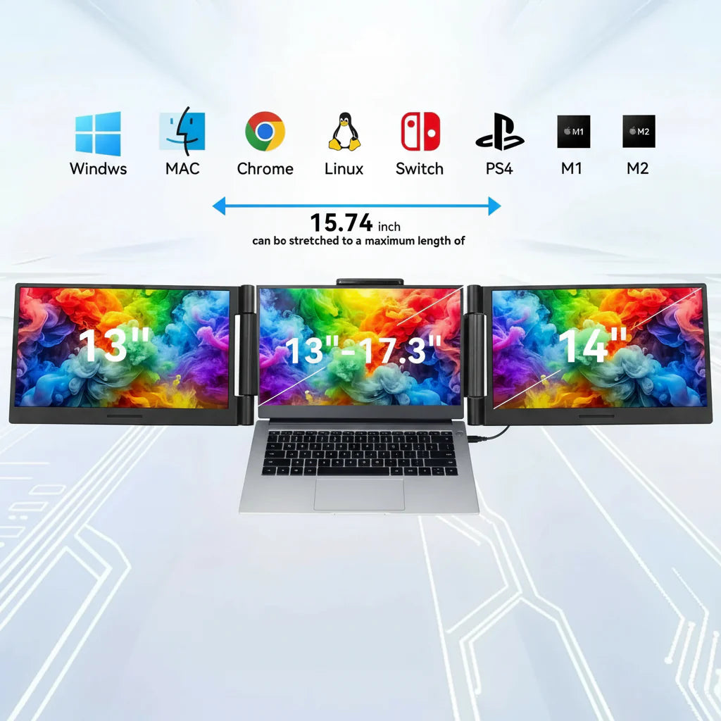 14" Triple Screen Laptop Monitor Extender FHD - Gadget by Extoril